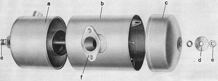 Fichtel & Sachs Stationärmotoren